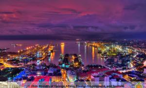 Colombo Harbour